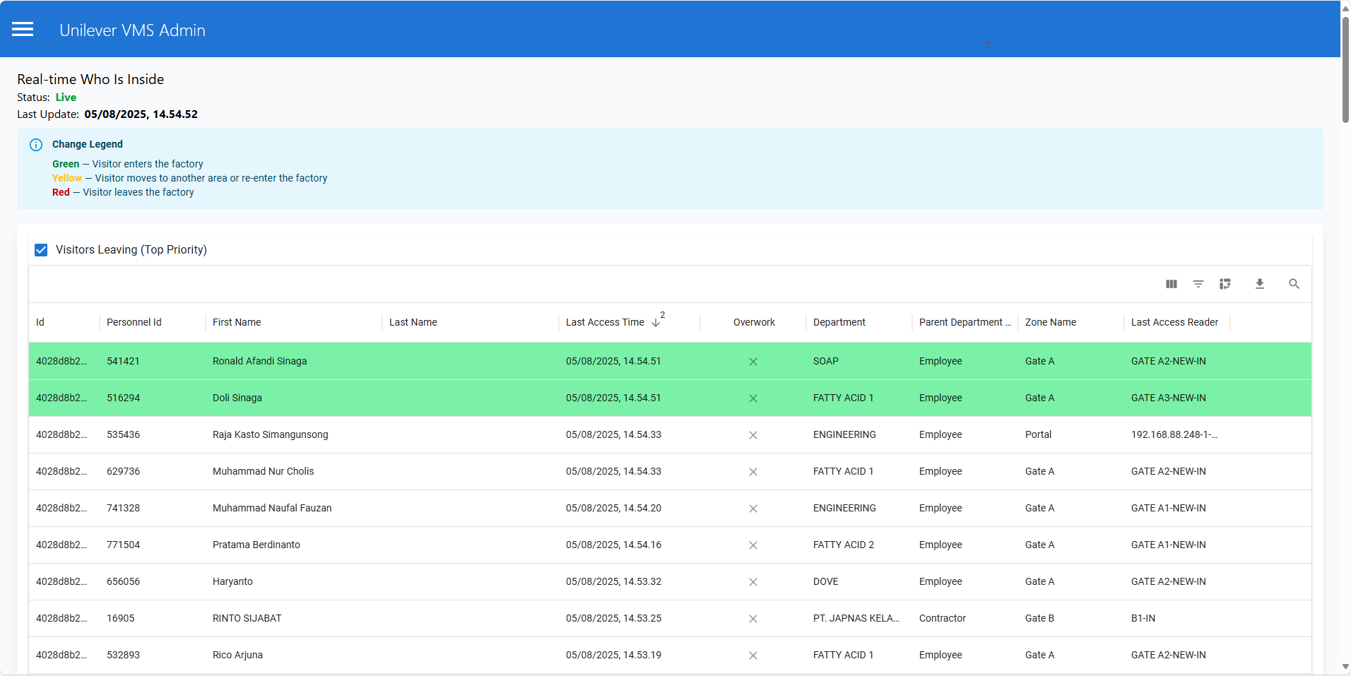 Unilever VMS admin portal showing real-time who is inside